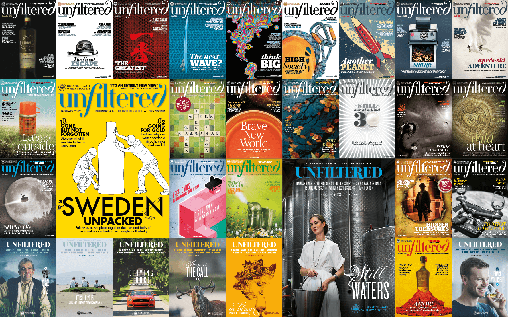 Unfiltered covers